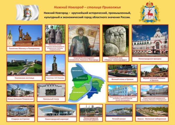 Стенд "Столица Приволжья" 1,4*1м