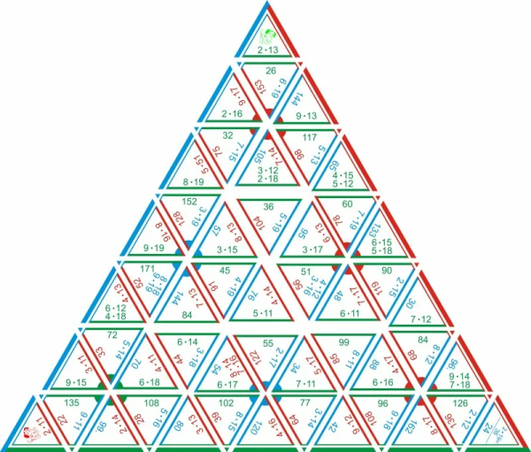 Математическая пирамида Вычитание до 100